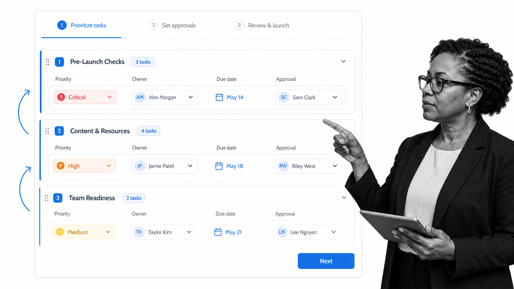 Priority fields and approval steps organized in a Process Street workflow builder.