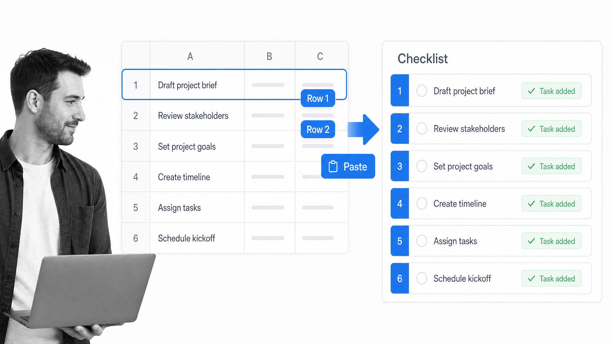 Spreadsheet rows copied into checklist tasks in a Process Street workflow builder.