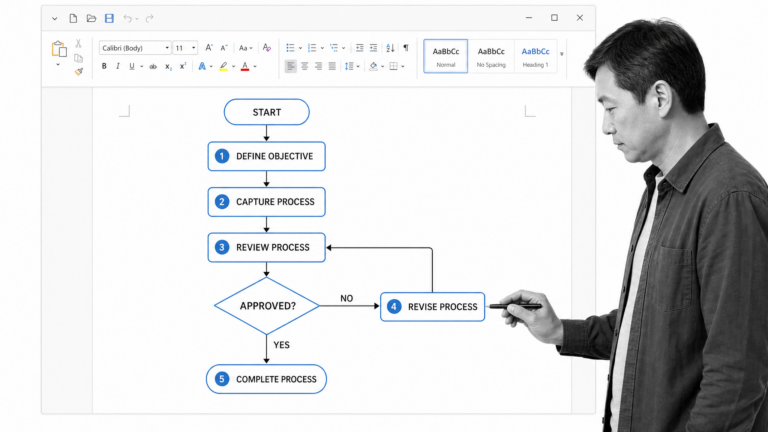 Process Map In Word Process Mapping Templates in Microsoft Word: How To & Alternatives