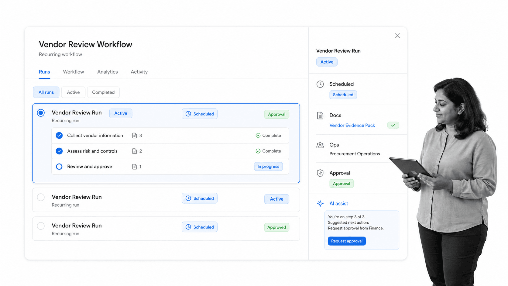 Process Street workflow run with Docs, Ops, and AI handoff context