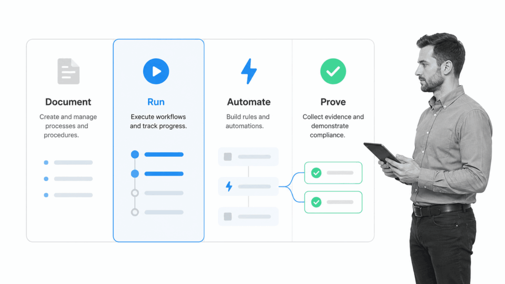 Process Tool