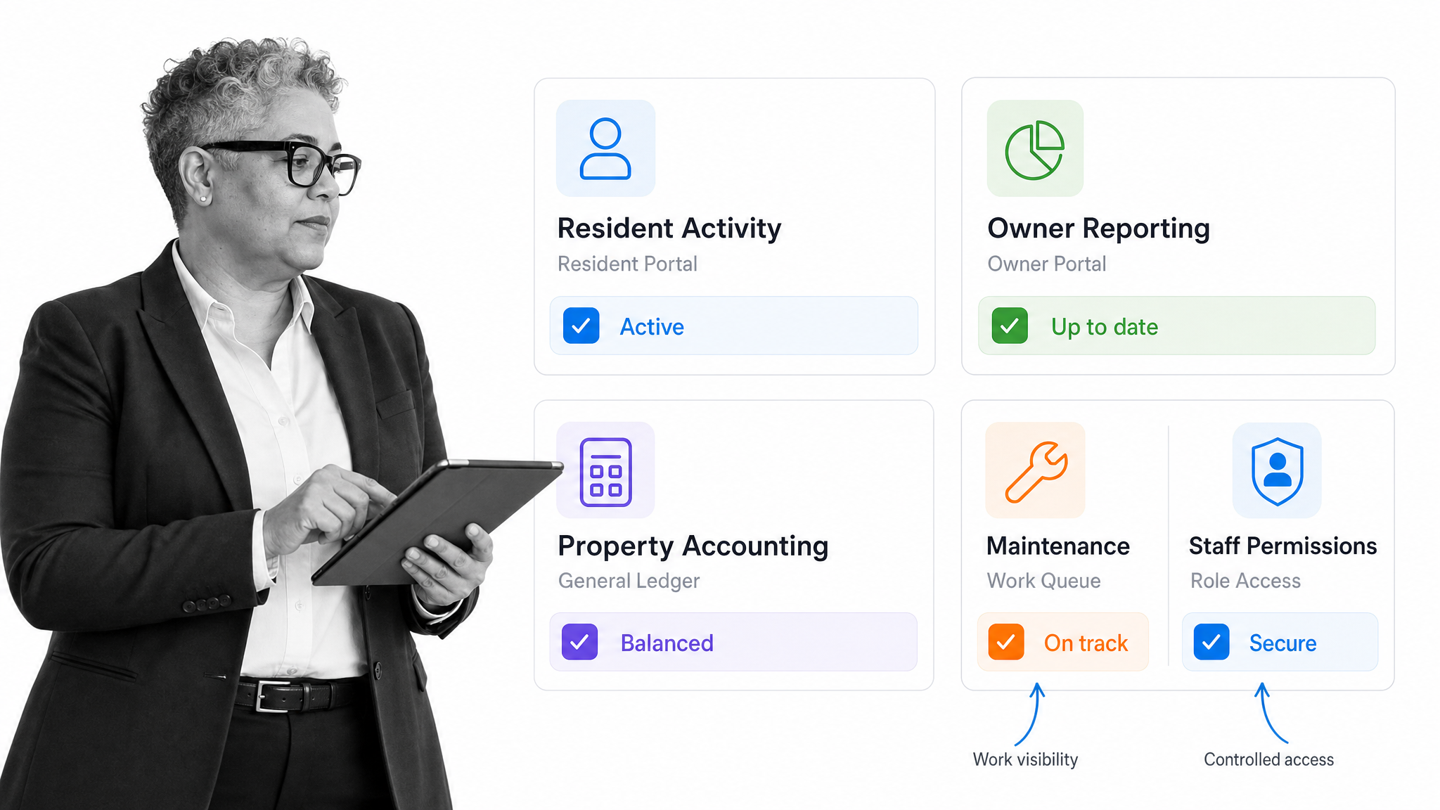 Buildium management dashboard with resident and owner portals, property accounting, and maintenance queue