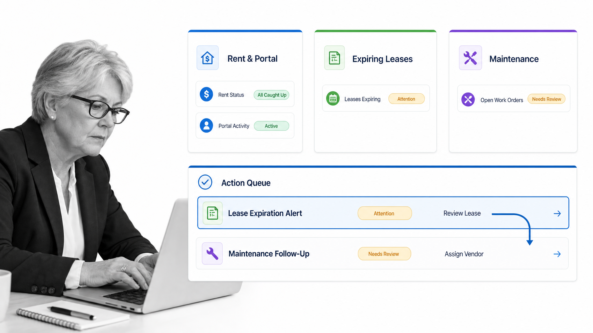 Rentec Direct landlord dashboard with rent status, lease expirations, maintenance, and accounting alerts