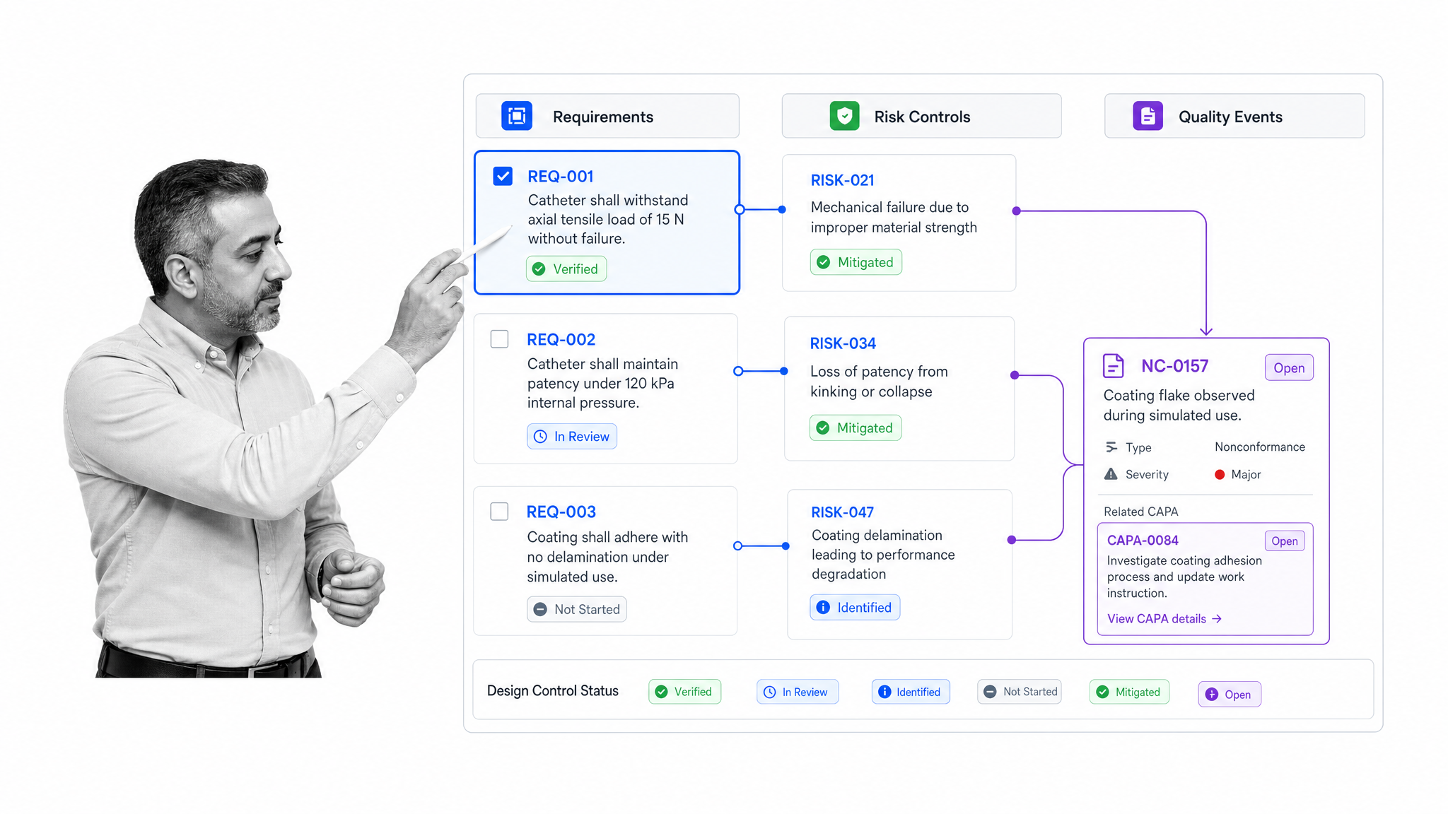 Medical device quality engineer reviewing design requirements, risks, and CAPA links in Greenlight Guru