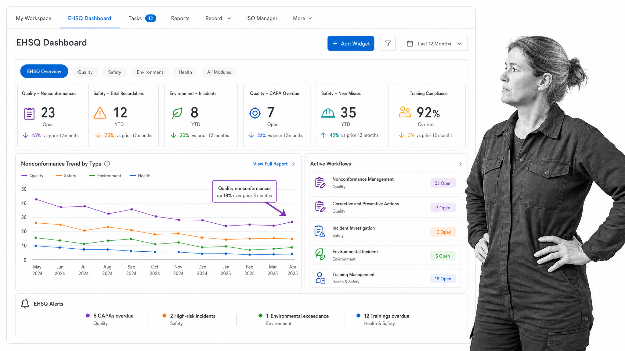 Intelex EHSQ dashboard interface showing quality workflows
