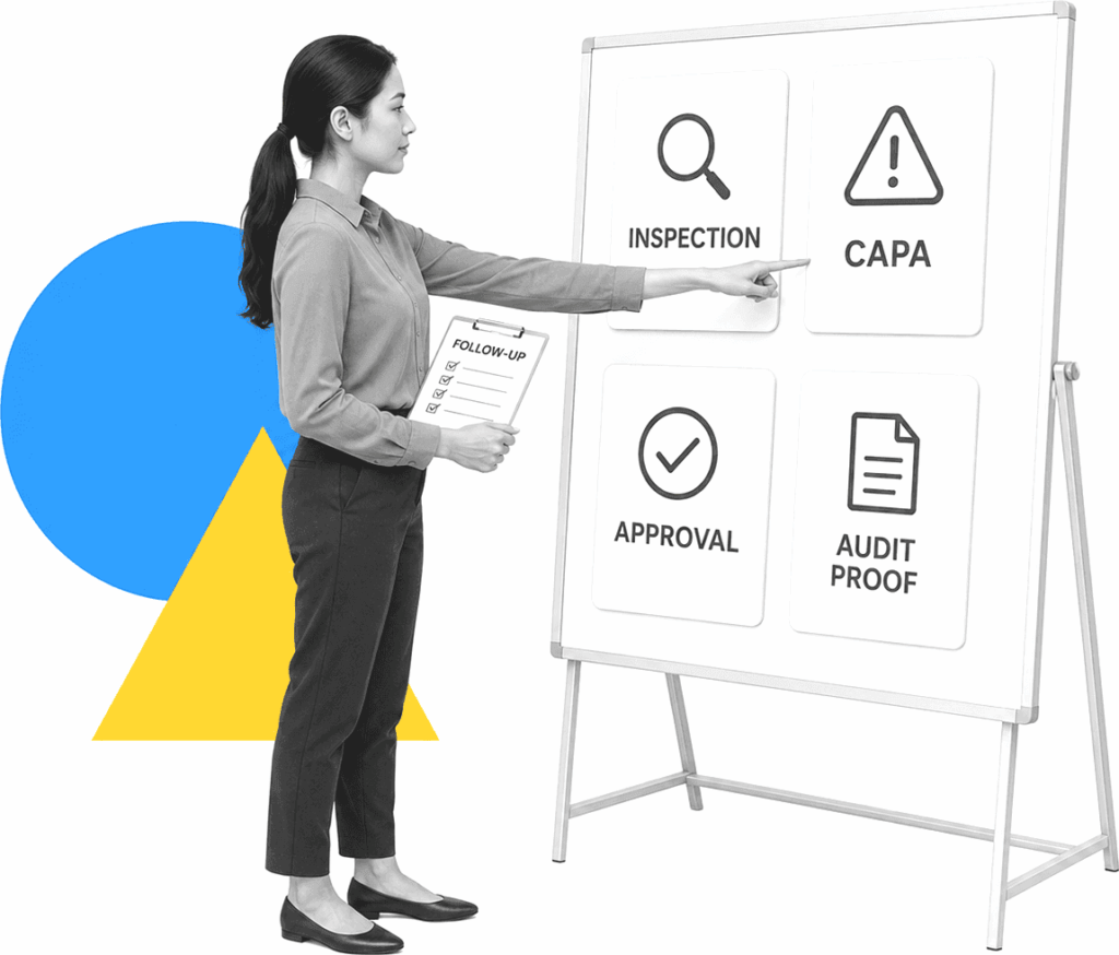 A quality manager reviews workflow cards for inspections, CAPA, and approvals.