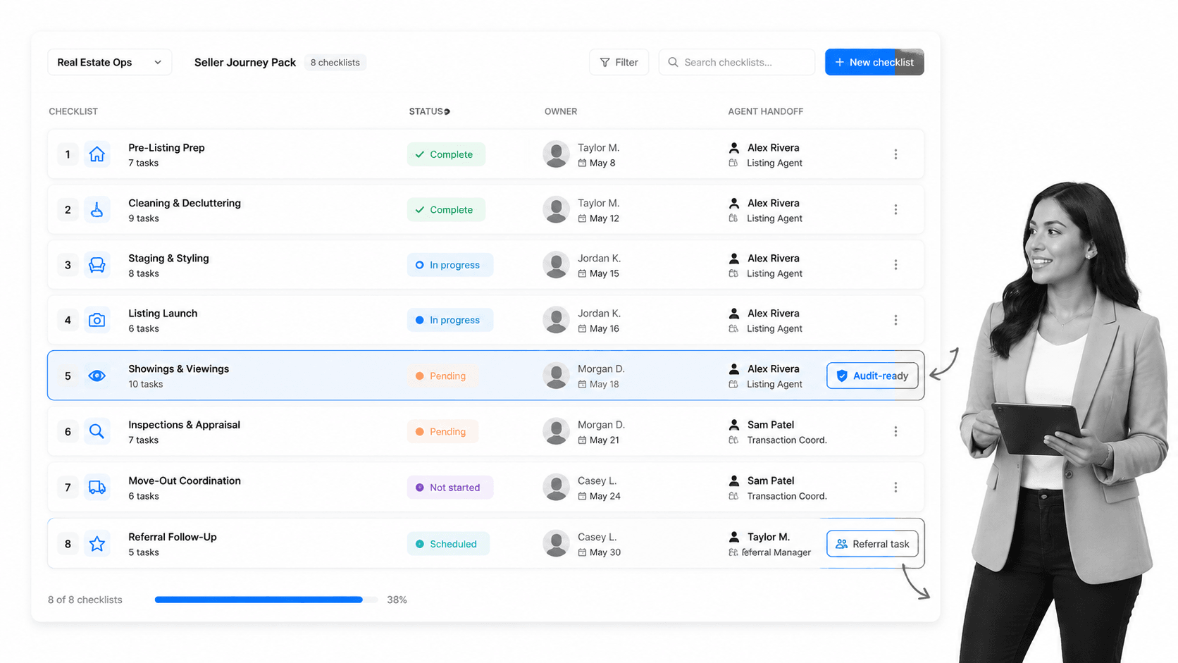 Real estate checklist overview UI for seller experience and referral follow-up