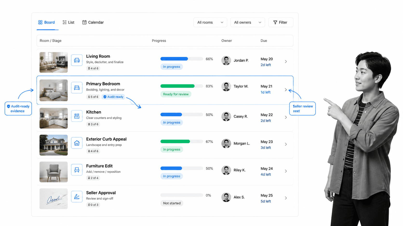 Home staging workflow board UI with room cards and approvals