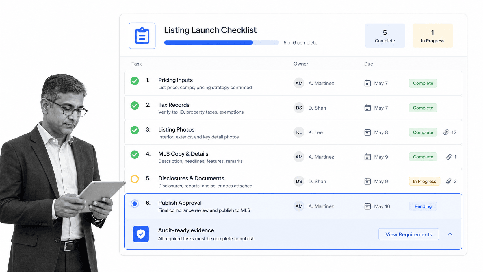 Listing launch checklist UI with pricing and publication approvals