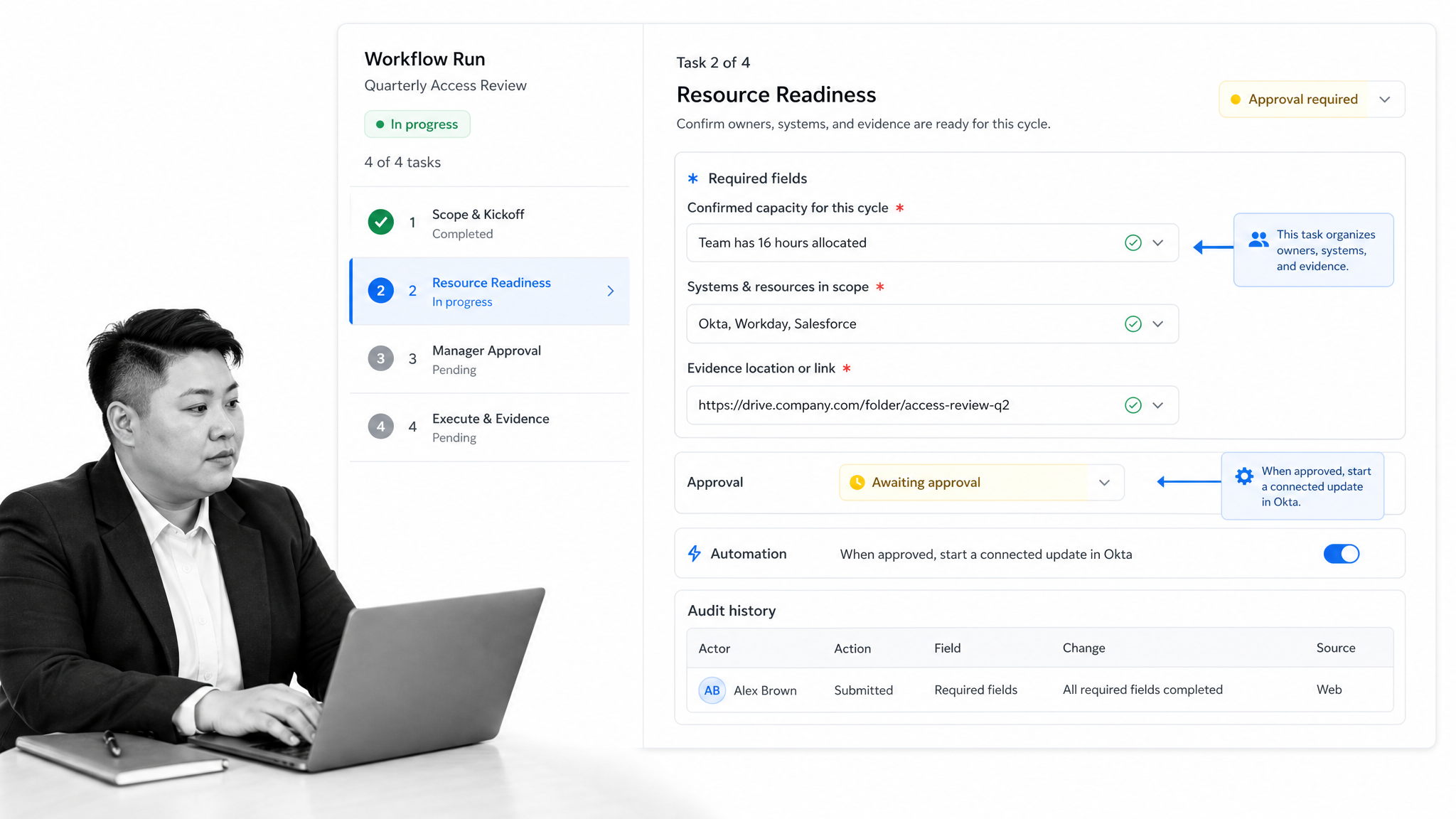 Process Street resource readiness workflow with assignments approvals automation and audit history