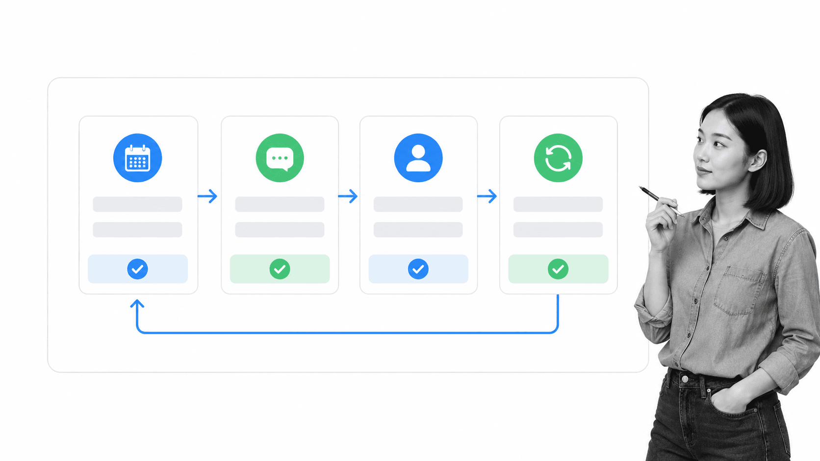 Reverse mentoring check-in workflow with a small black-and-white reviewer.