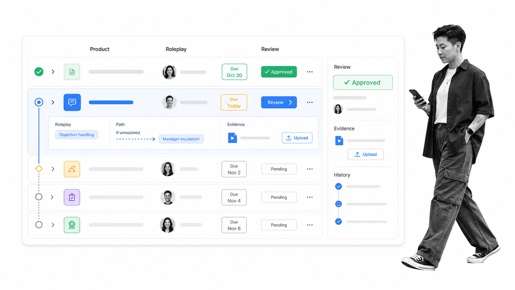 Executable sales onboarding workflow with roleplay evidence and due dates