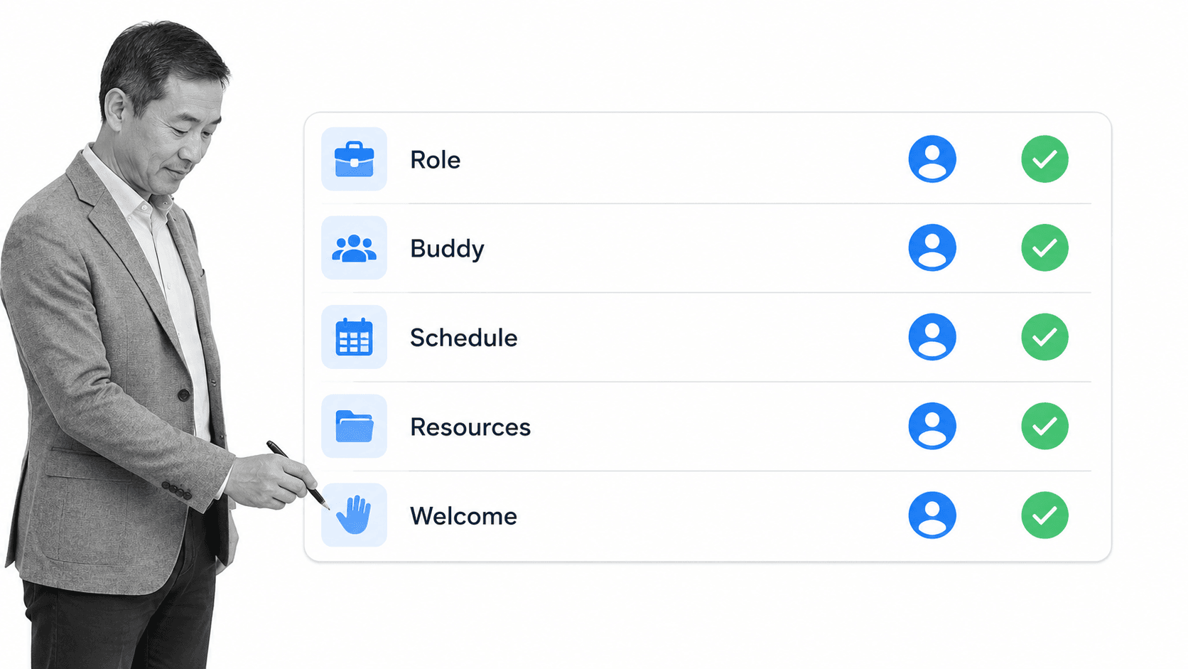 11 Sales Onboarding Templates For Maximum Employee Retention