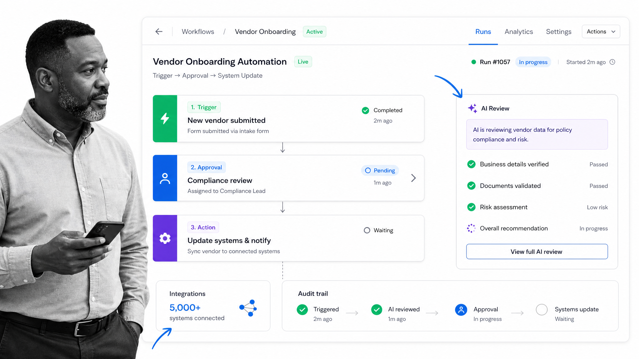 Workflow automation board for scaling repeatable business work