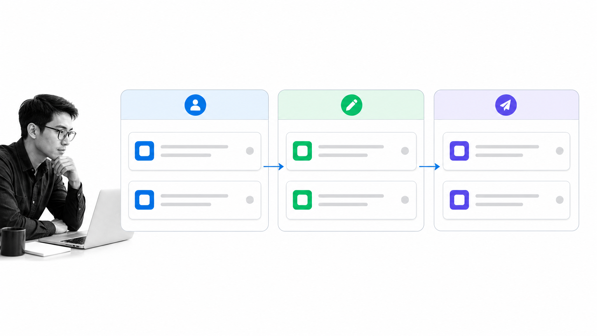 Three-stage agency workflow with a remote operator reviewing tasks