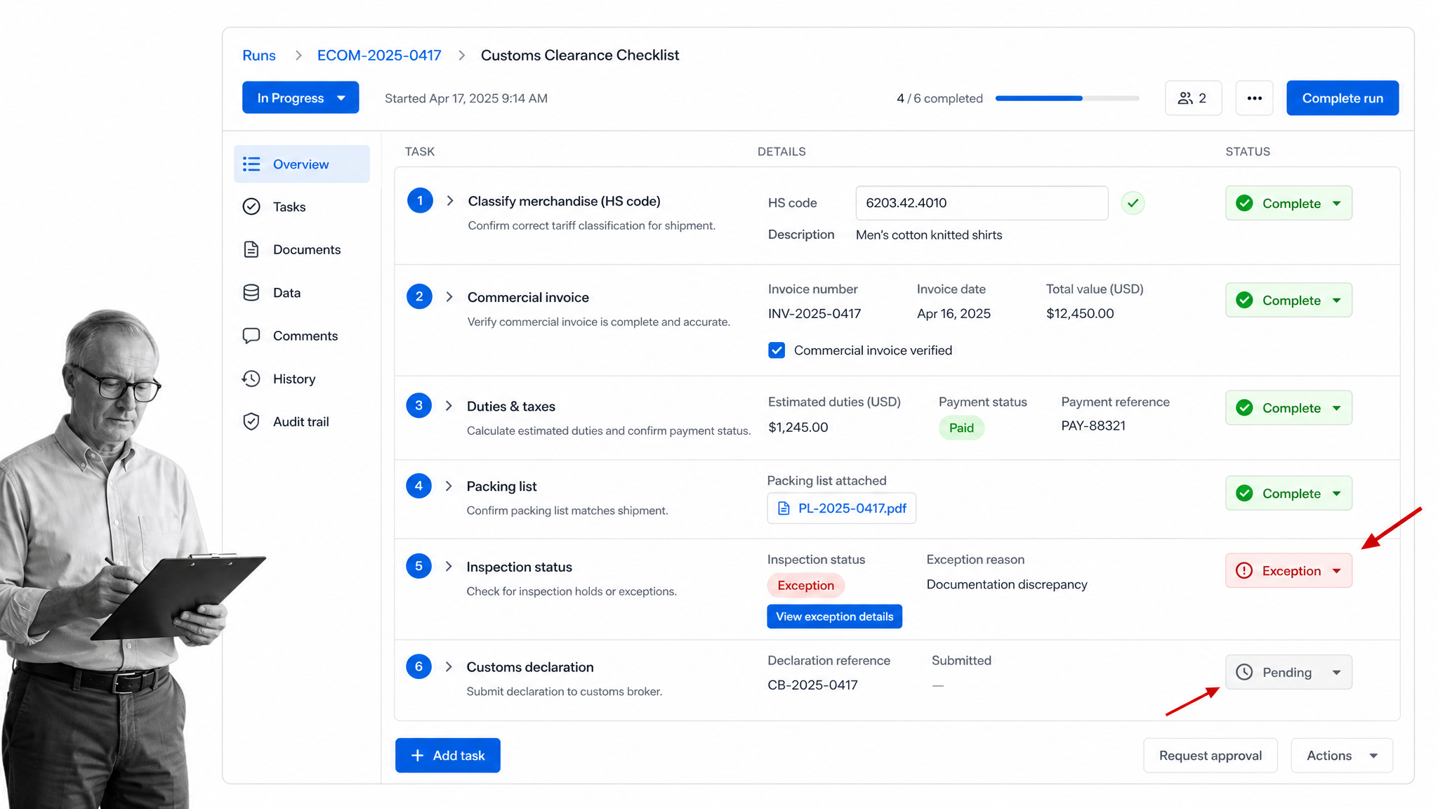 Process Street customs clearance checklist for HS codes, invoices, duties, and inspections