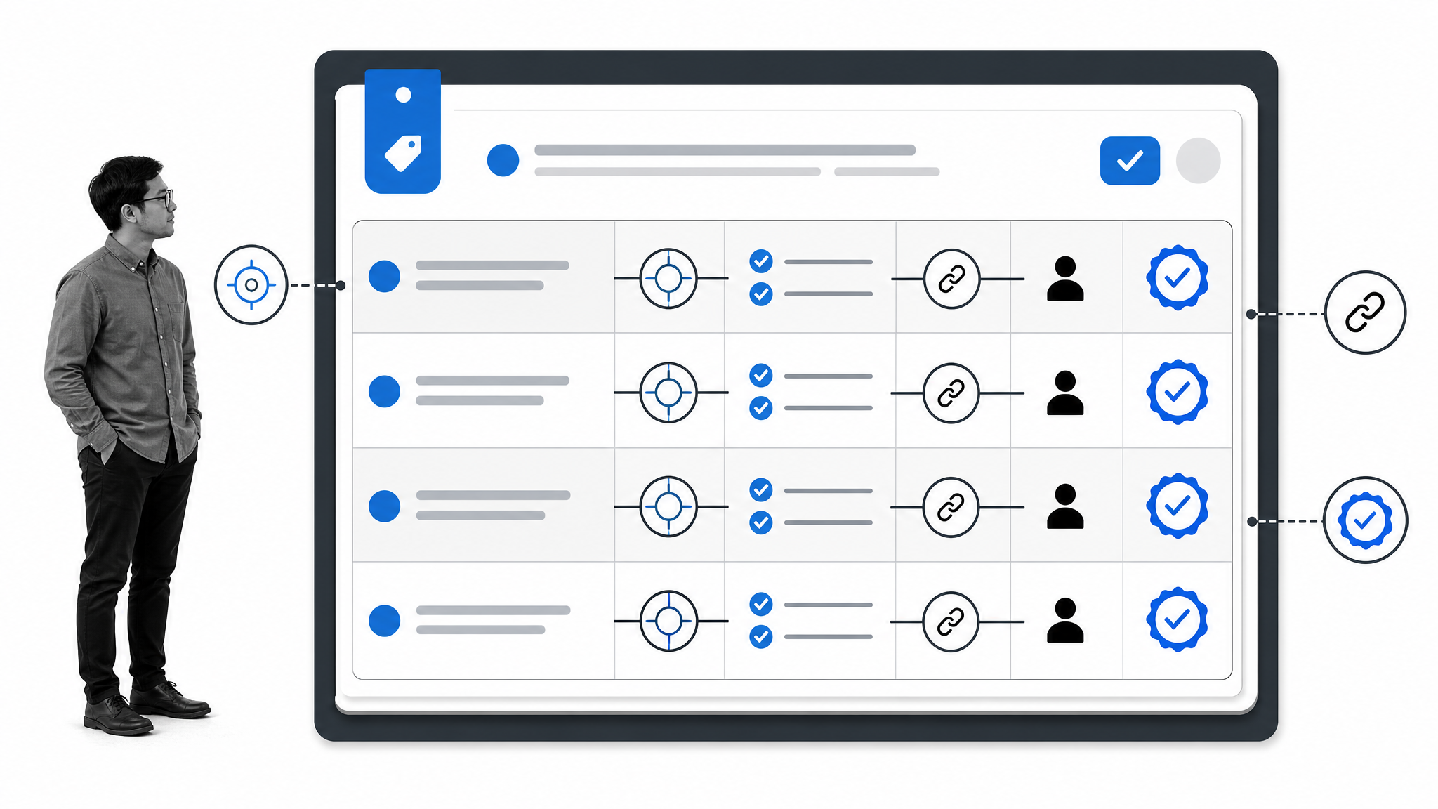 A requirement card reviewed for clarity, testability, traceability, and approval