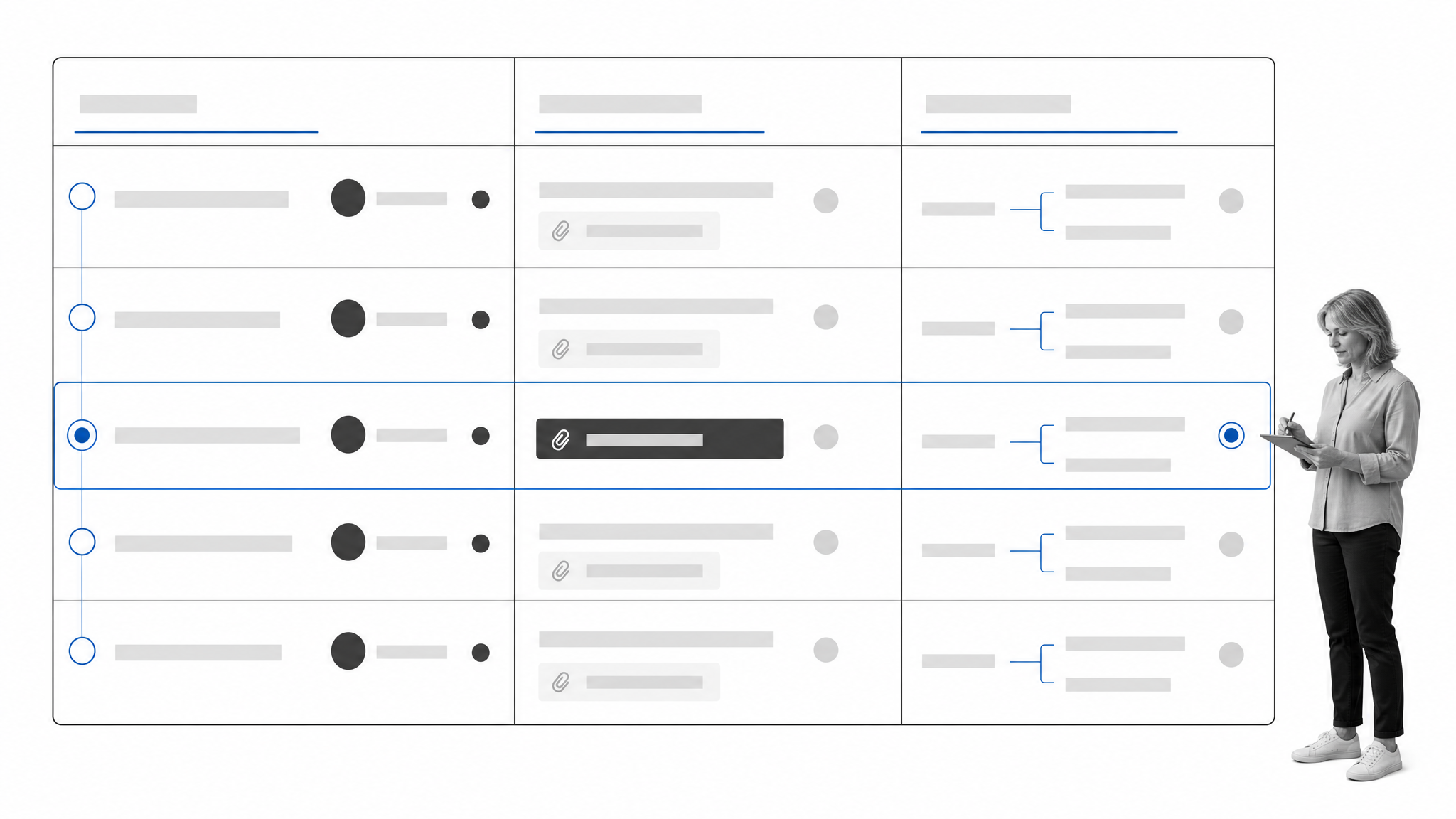 Staff request workflow with assignment, evidence, exception routing, and approval states