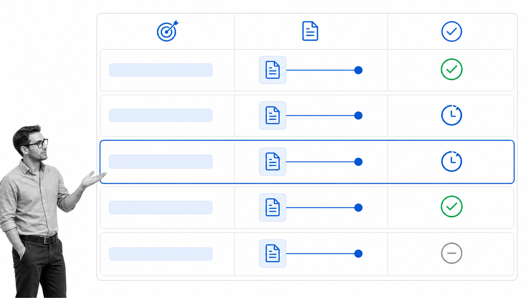 Staff management software evaluation matrix with governance evidence and review states