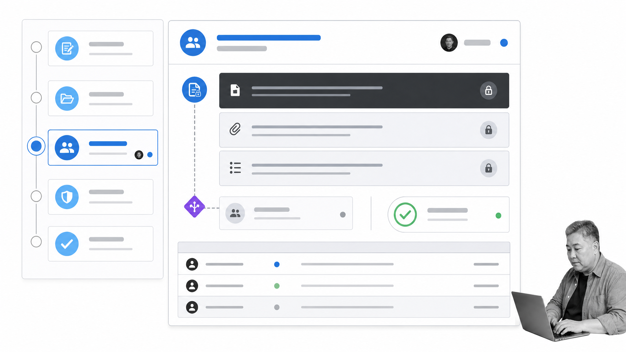 Process Street staff review workflow with required evidence, routing, approval, and history