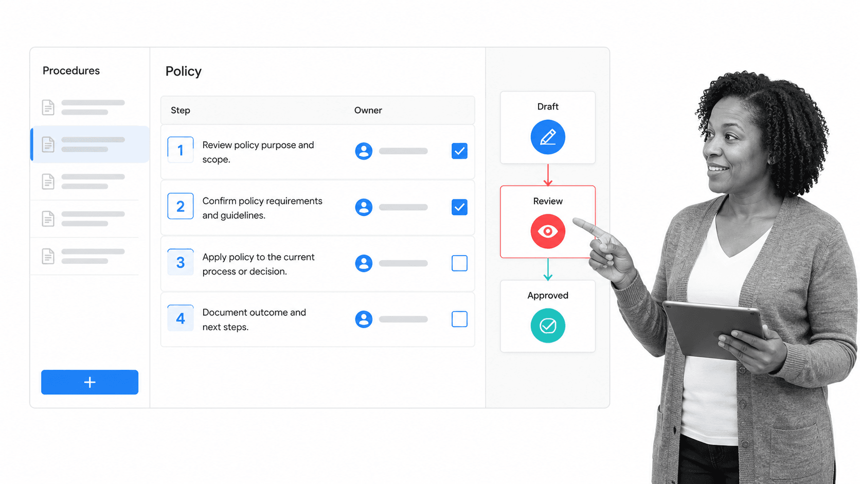 SweetProcess procedure workspace with checklist and review handoff