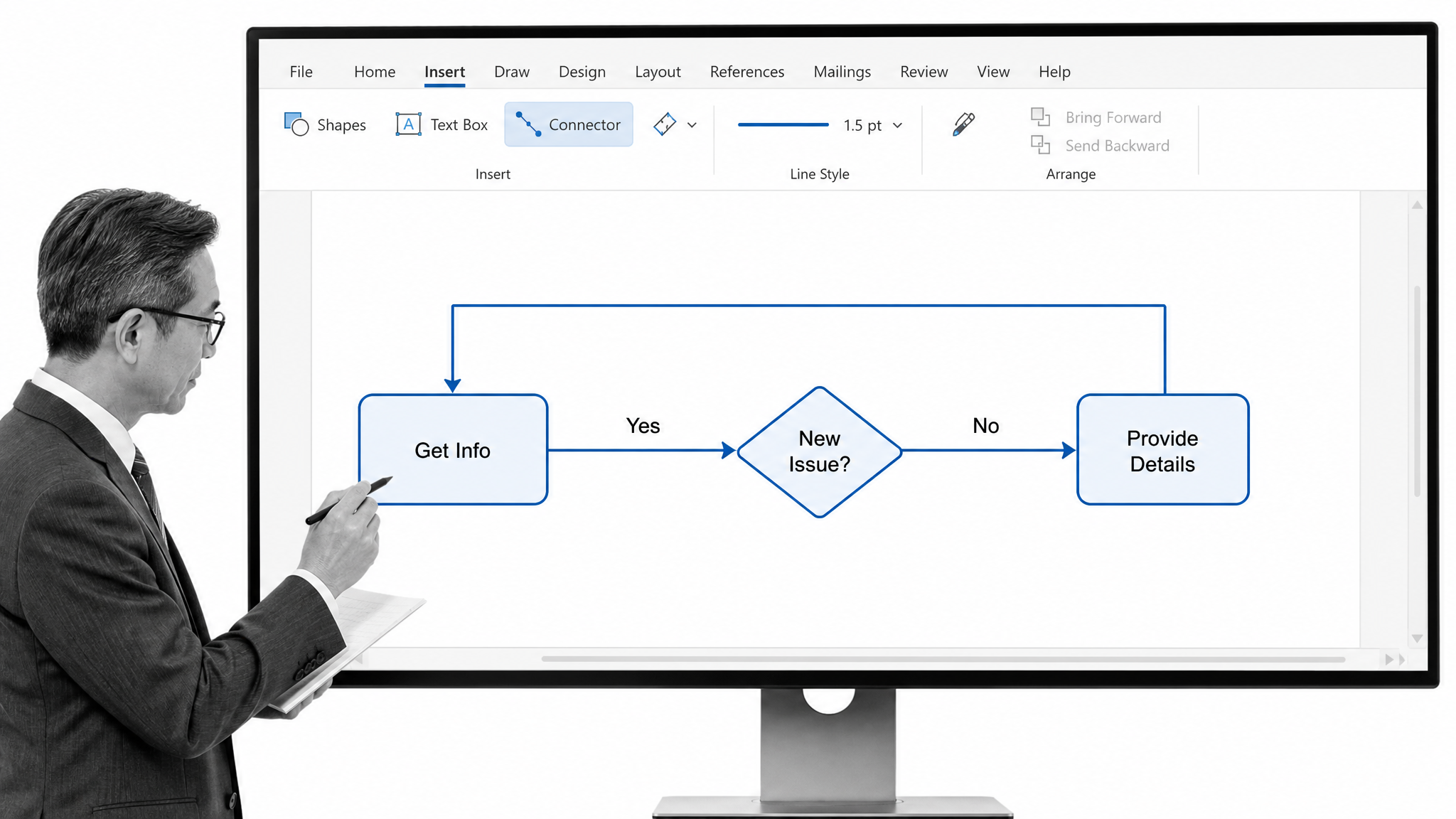 Microsoft Word connectors showing Yes and No decision paths