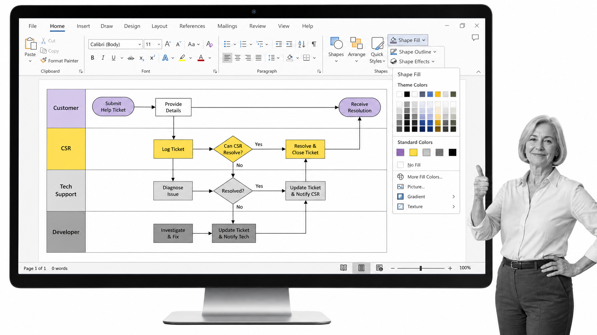 Completed four-lane diagram ready for approval in Microsoft Word