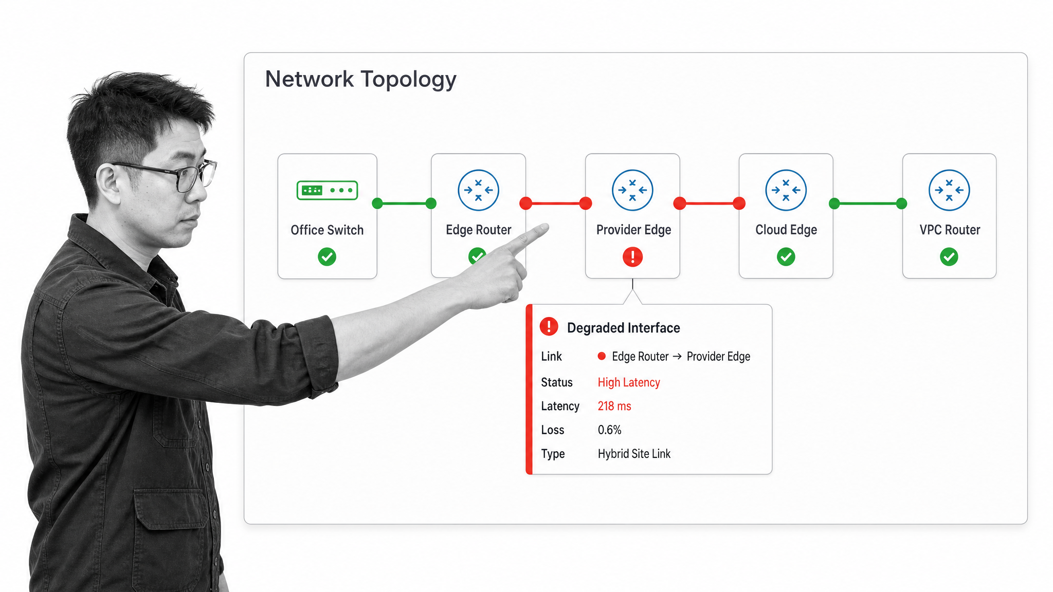 Network engineer reviewing topology and path performance in SolarWinds Network Performance Monitor