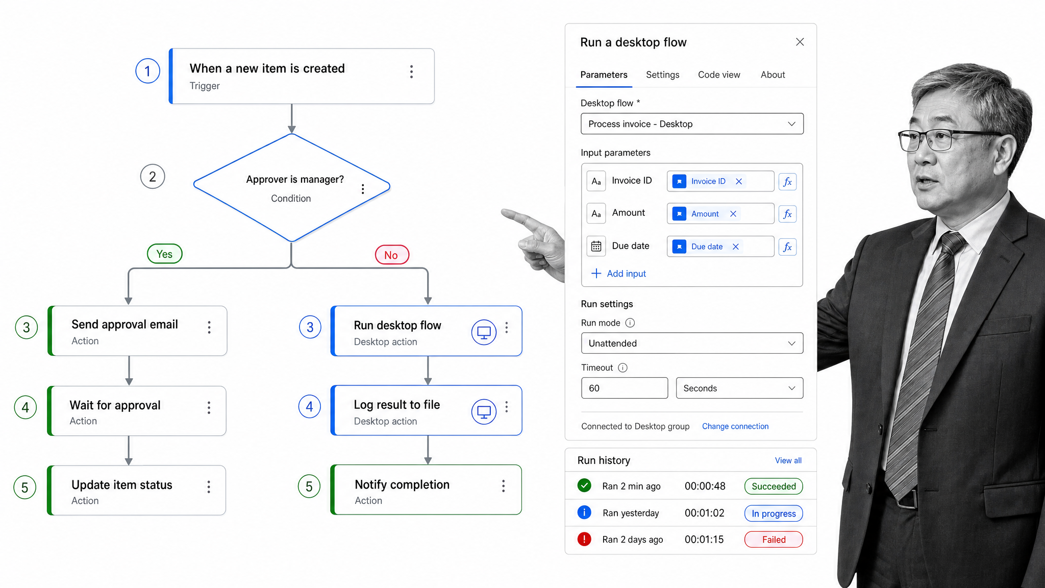 Microsoft Power Automate-style conditional flow with approval and desktop action branches