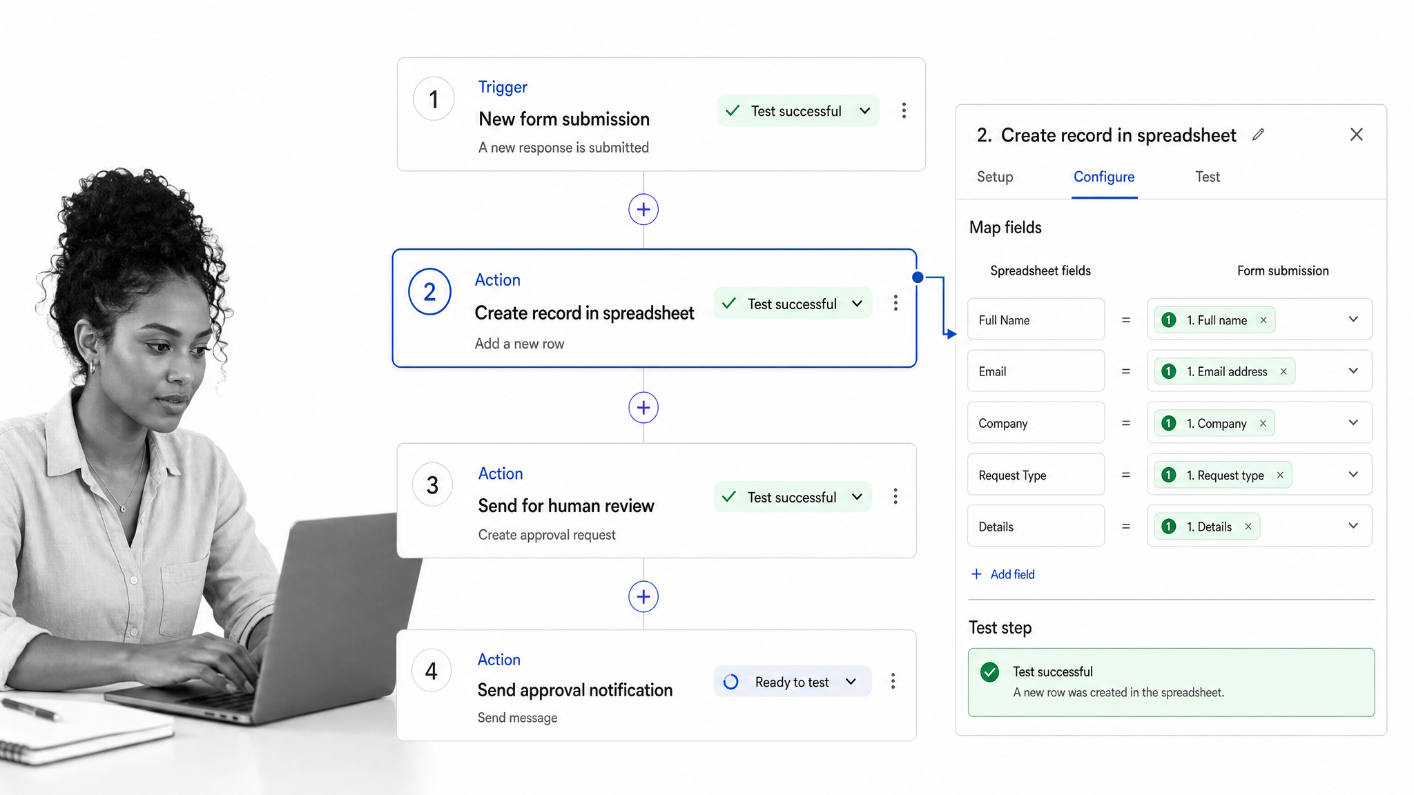 Zapier-style multi-step workflow with mapped form fields and a human review action