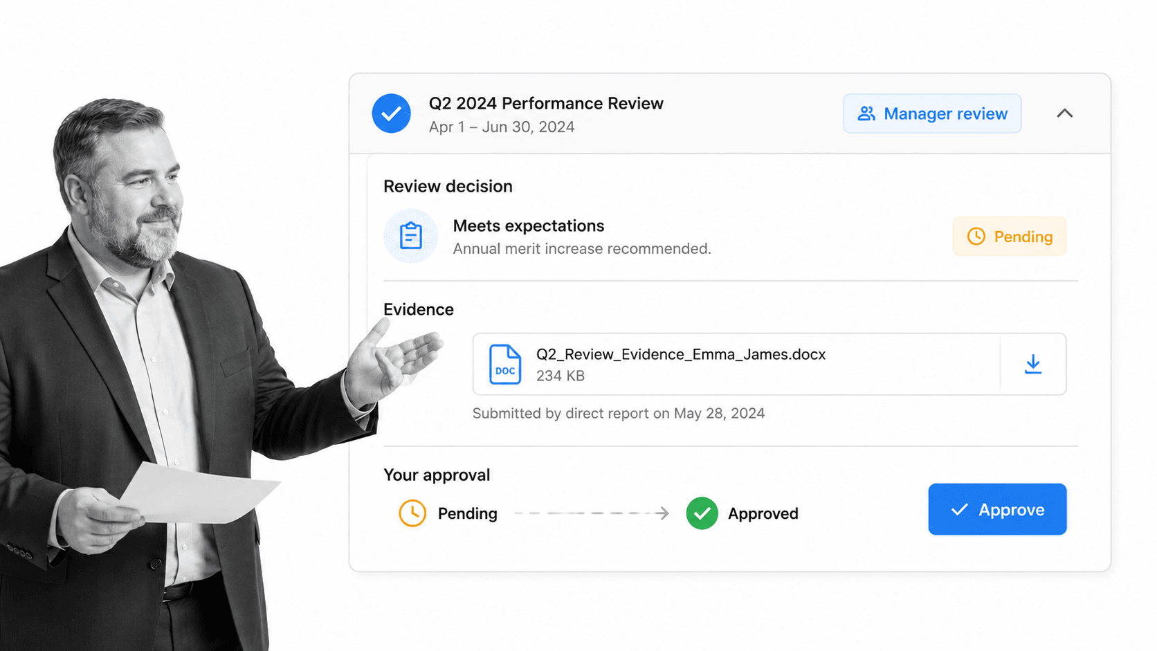 Performance review decision card with manager review status and supporting evidence