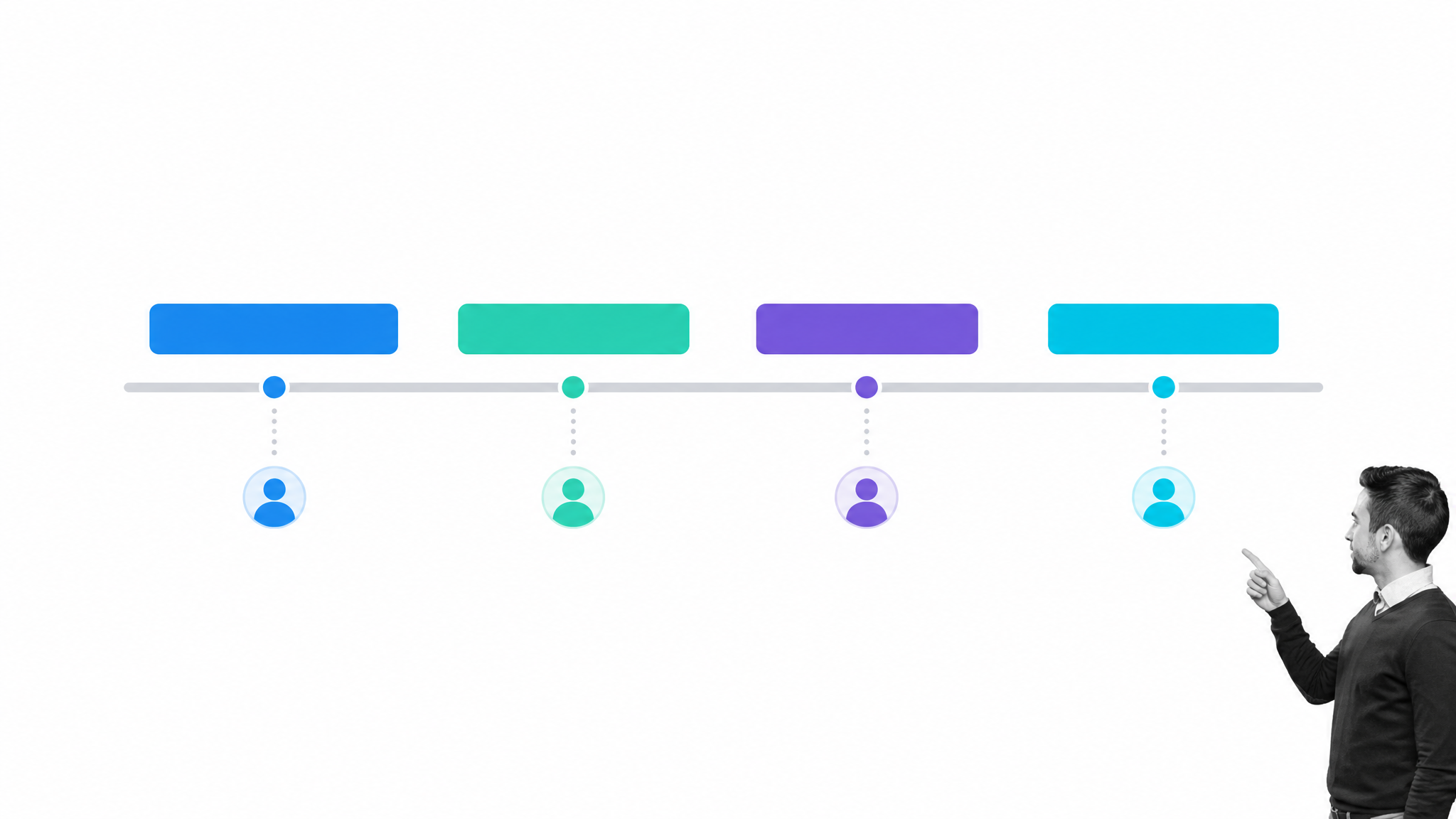 Timeline template visual 2