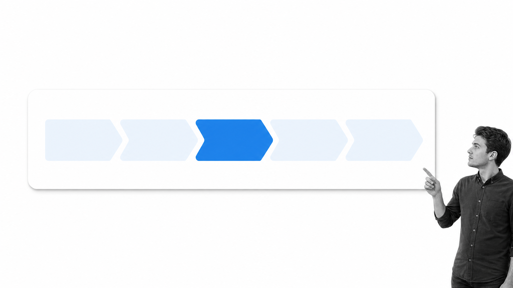 Timeline template visual 5