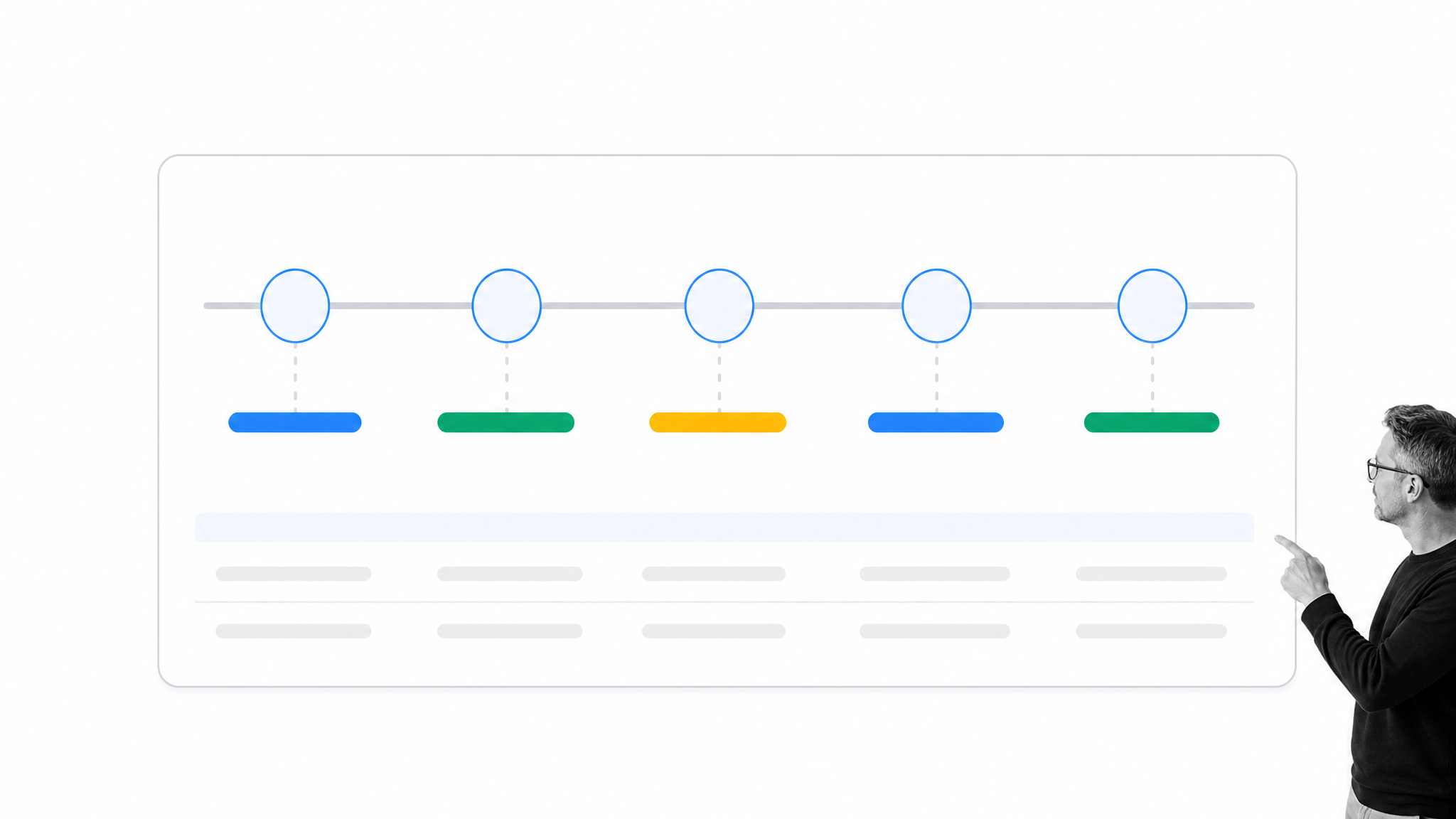 Timeline template visual 10