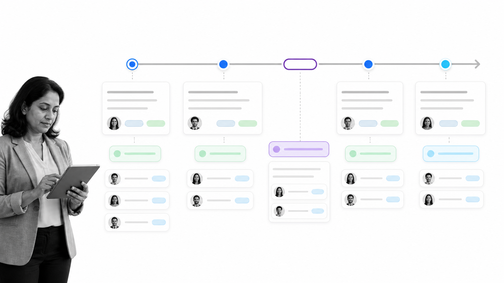 Process Street workflow builder turning timeline steps into assigned work