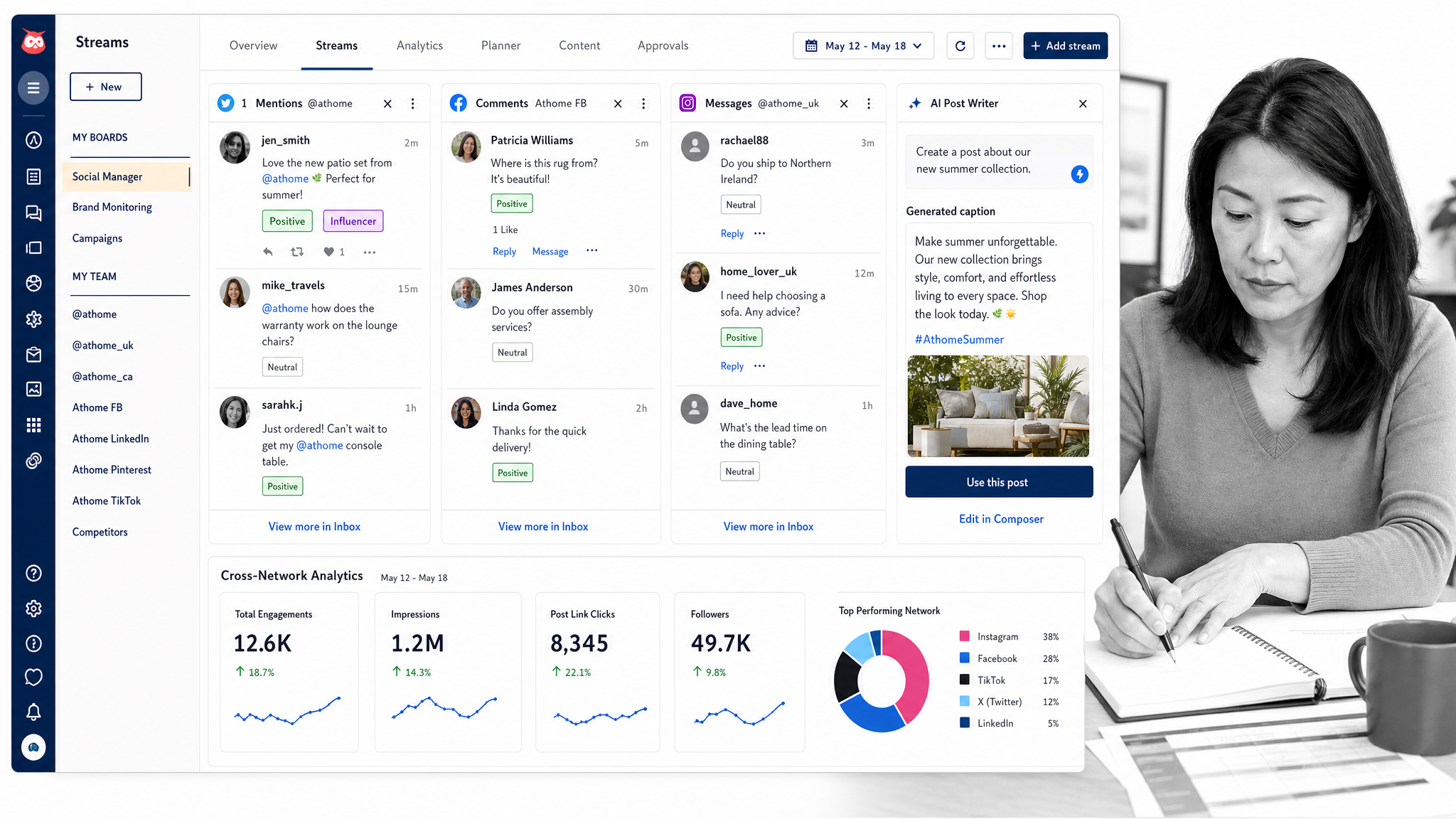 Hootsuite dashboard with multiple social streams and analytics tiles