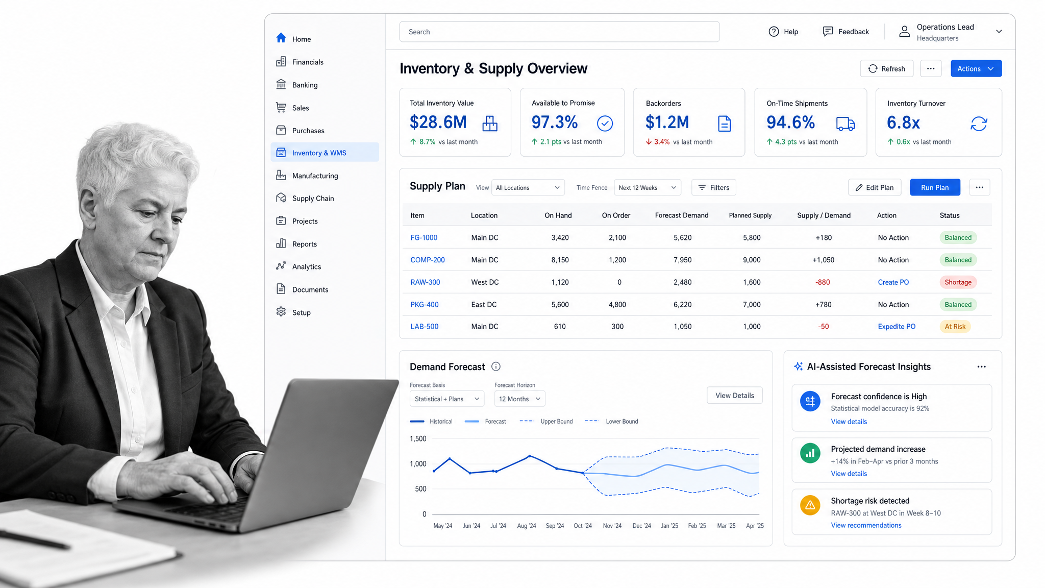 Oracle NetSuite ERP dashboard with inventory KPI tiles and a demand forecast chart
