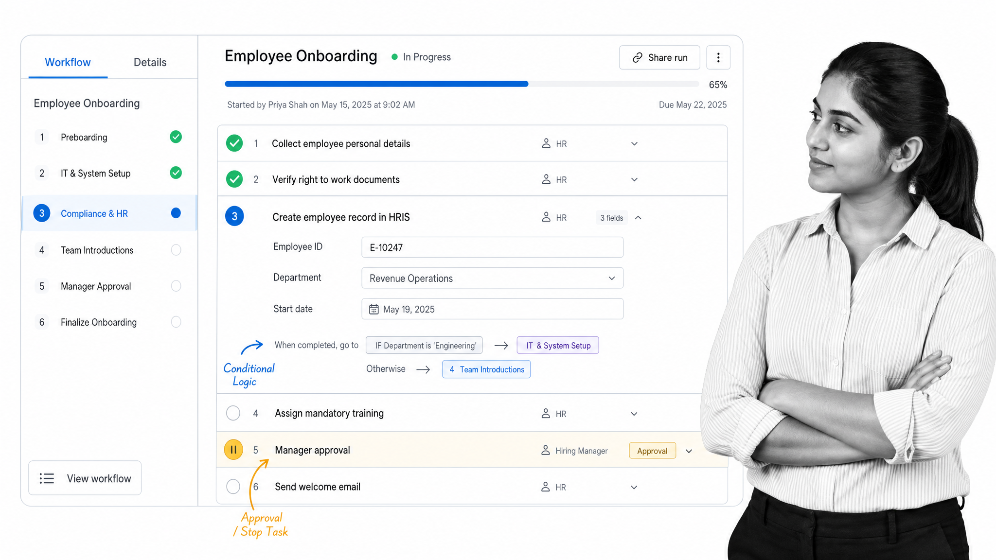 Process Street workflow run interface with a task checklist and structured form fields