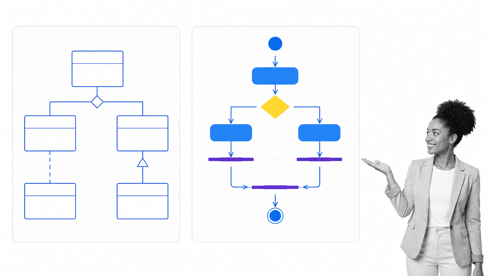 Comparison of structural and behavioral UML diagram notation