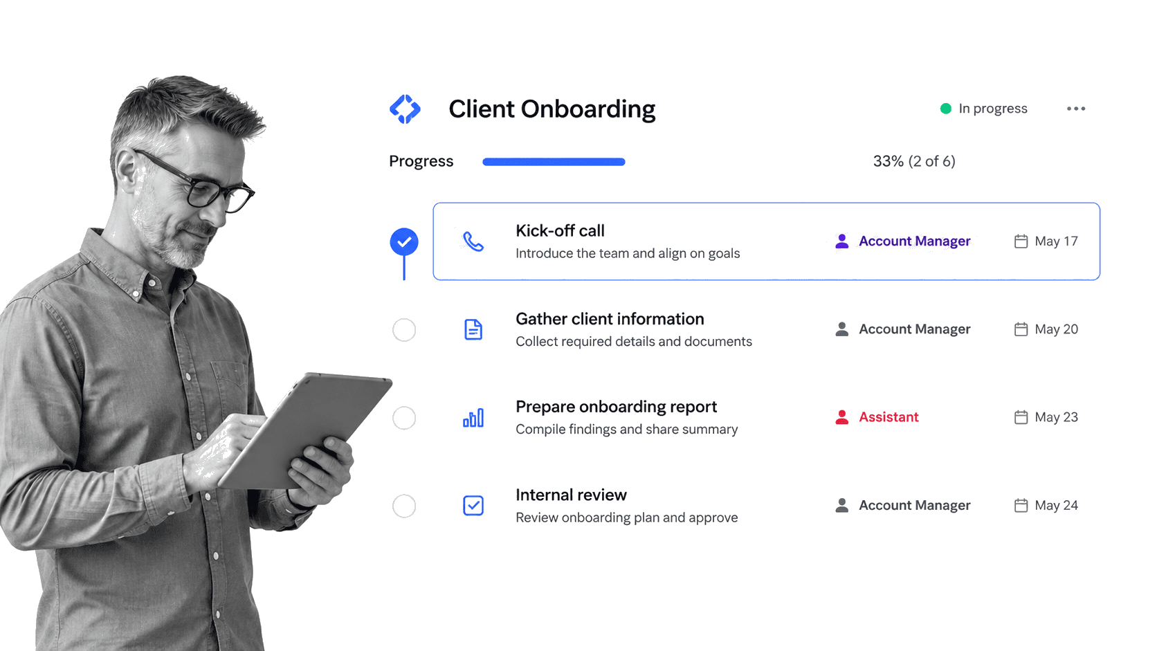 Process Street Client Onboarding run with an Account Manager chip on the selected Kick-off call task