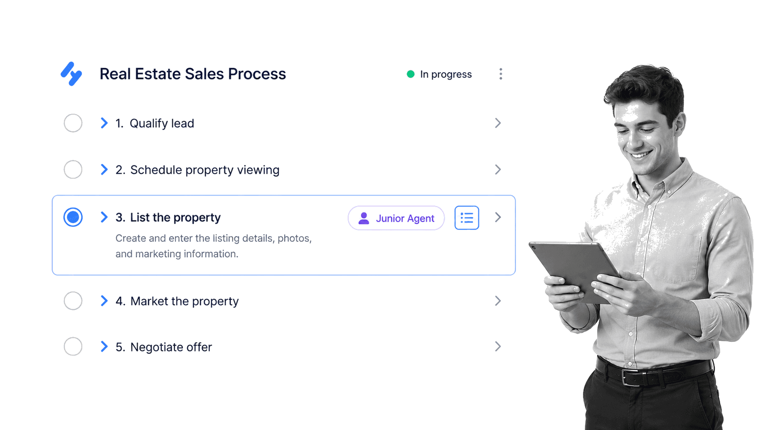 Process Street Real Estate Sales Process run with a Junior Agent chip on the selected List the property task