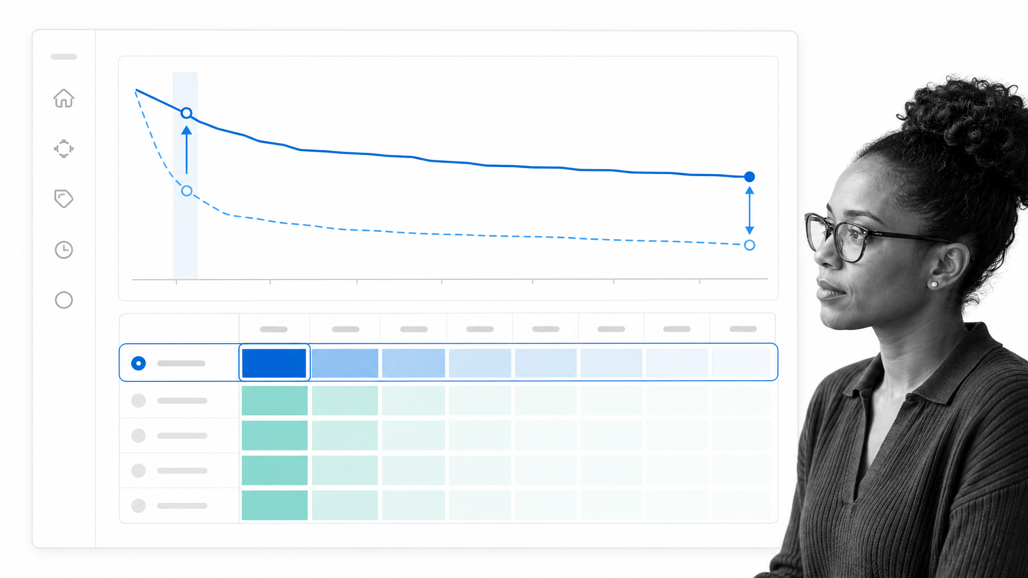 Retention curves showing how early activation compounds over time