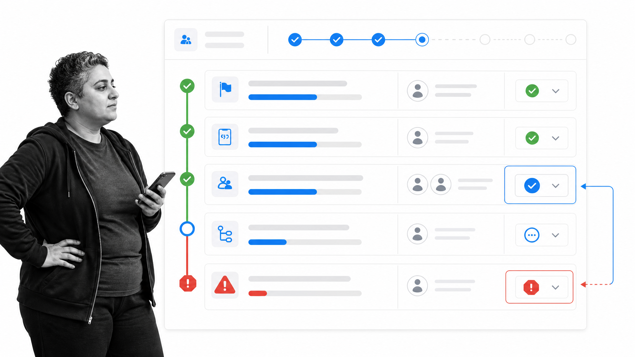 Customer onboarding workflow with ownership, approval, and exception escalation