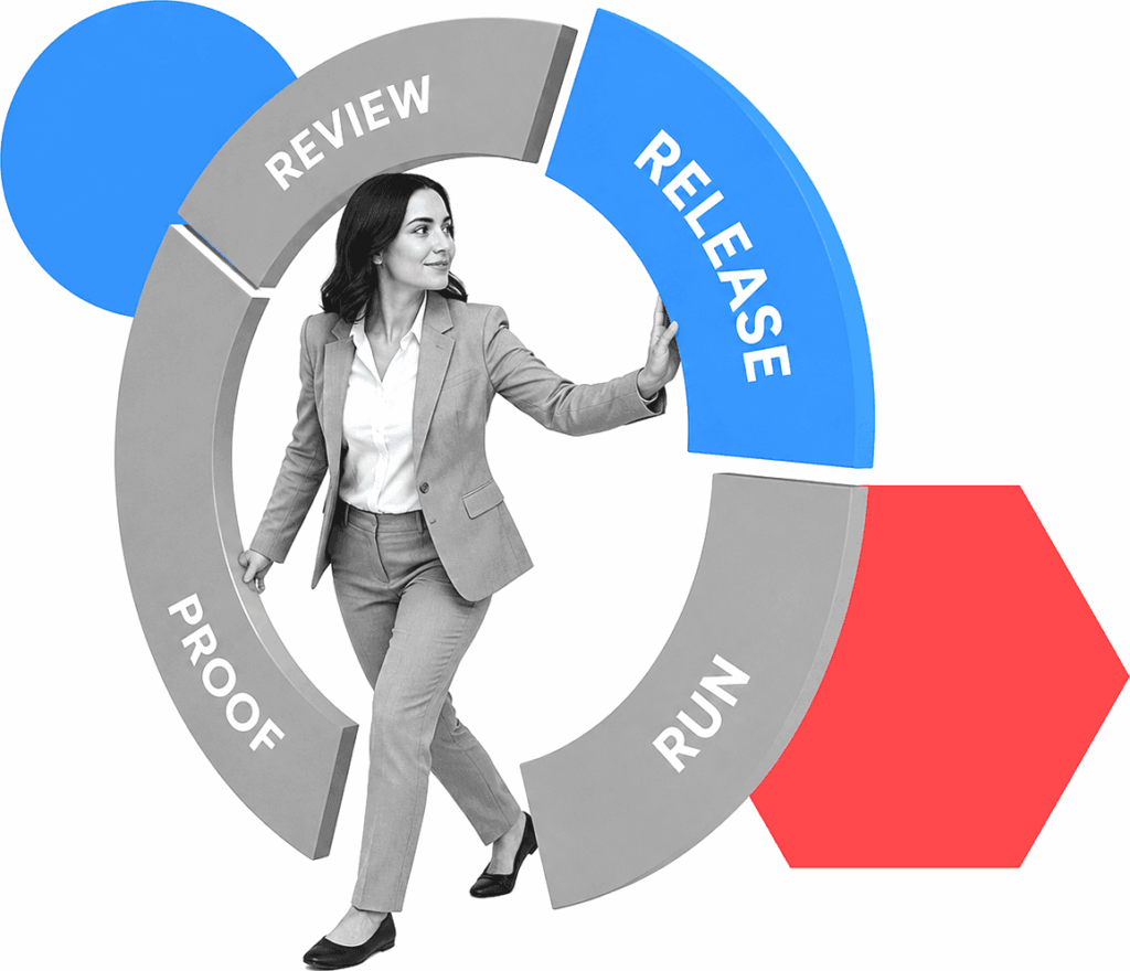 Quality manager stepping through a labeled work instruction lifecycle gate.
