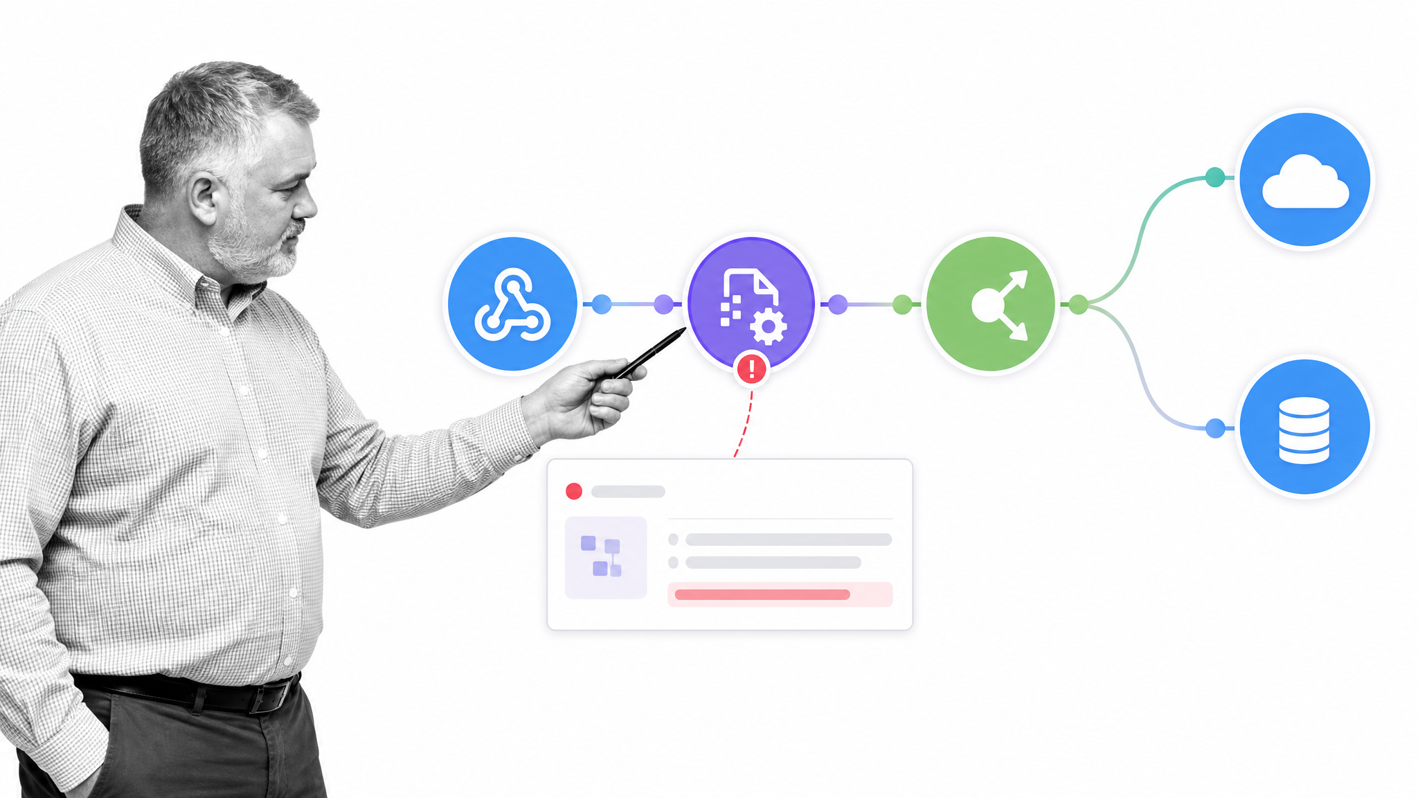 Make visual automation scenario with circular modules, router branches, data transformation, webhook, and analytics
