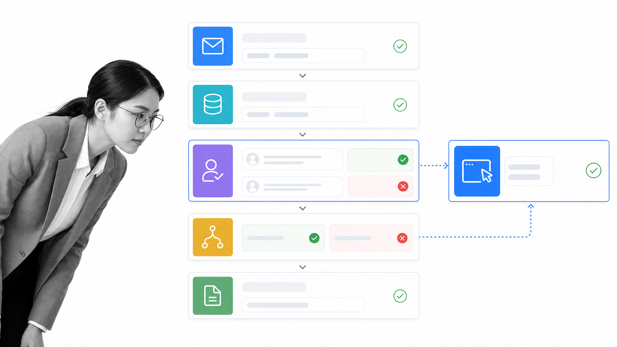 Microsoft Power Automate cloud flow with trigger, approval, conditional actions, testing, and desktop automation