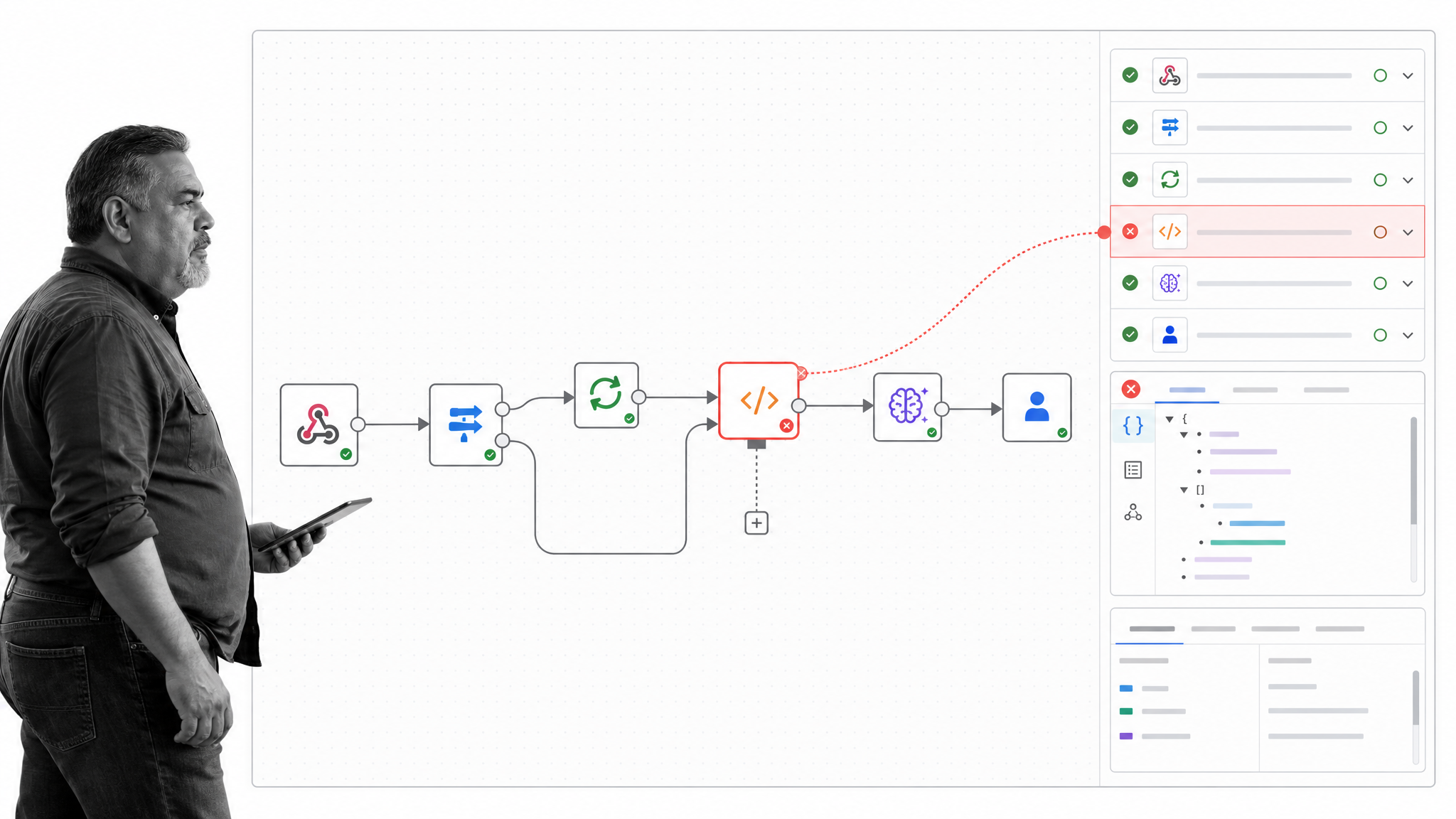 n8n technical workflow with webhook, switch, loop, code node, AI step, human review, and debugging panel