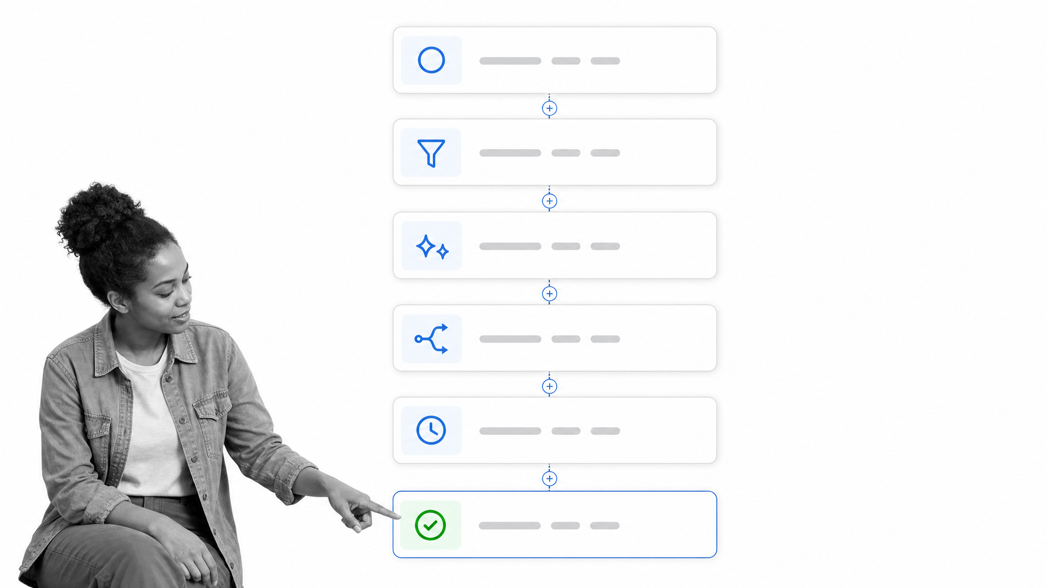 Zapier automation workflow with trigger, actions, filter, conditional paths, formatter, and delay