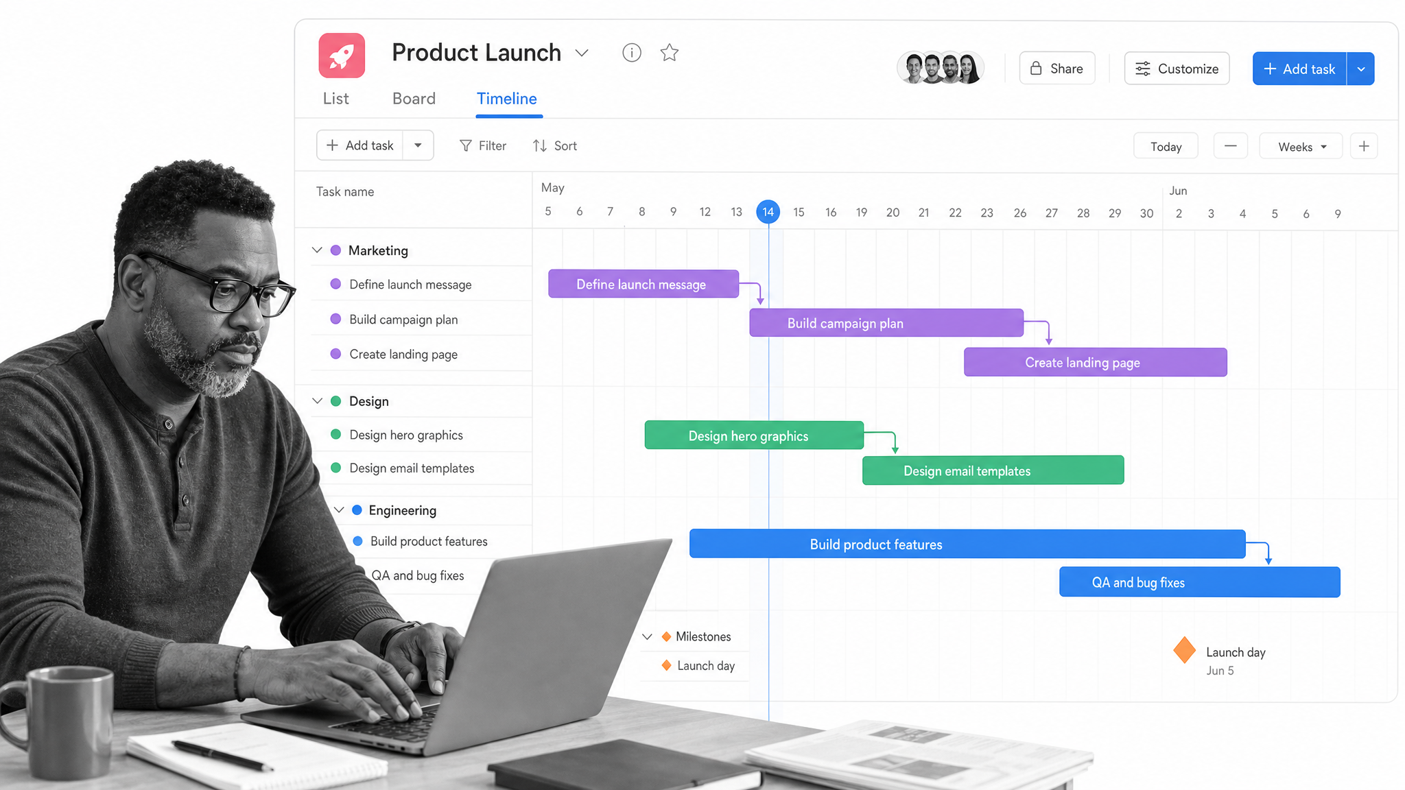 Asana project timeline view with task bars, dependency arrows, and due-date markers