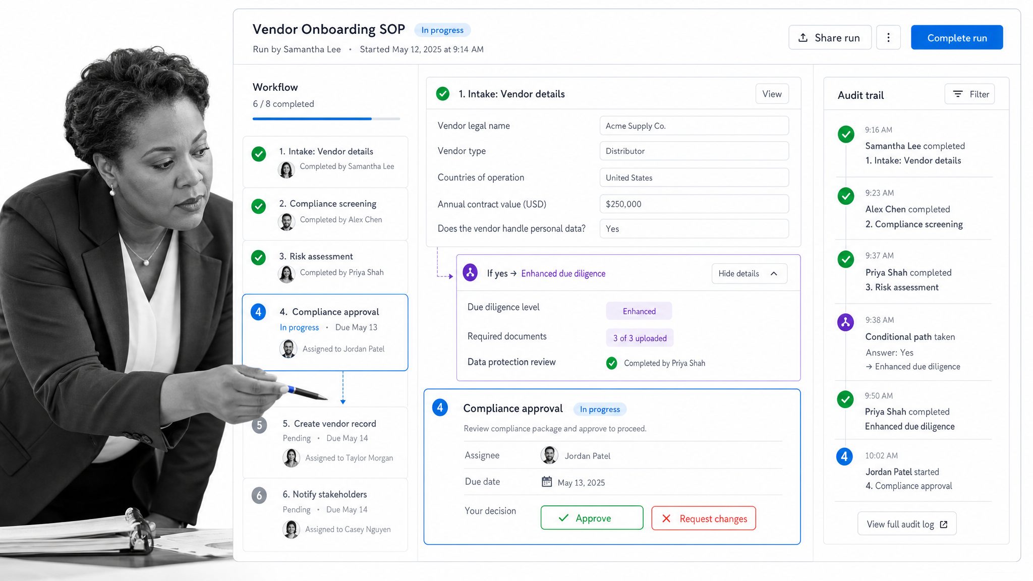 Process Street workflow automation UI showing assigned tasks, approvals, and audit history.